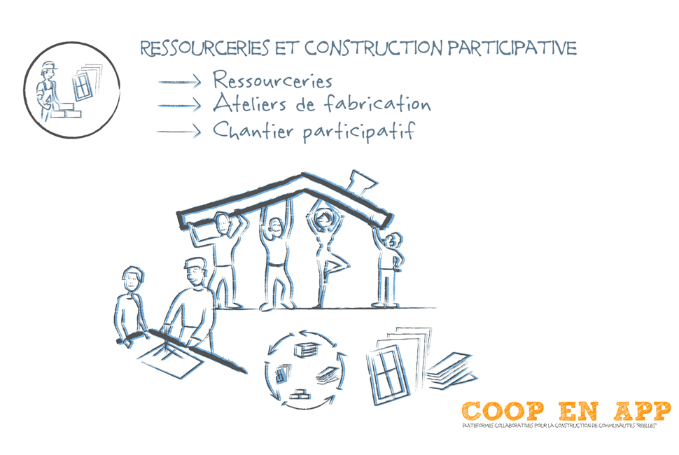 projet  Un outil de construction participative