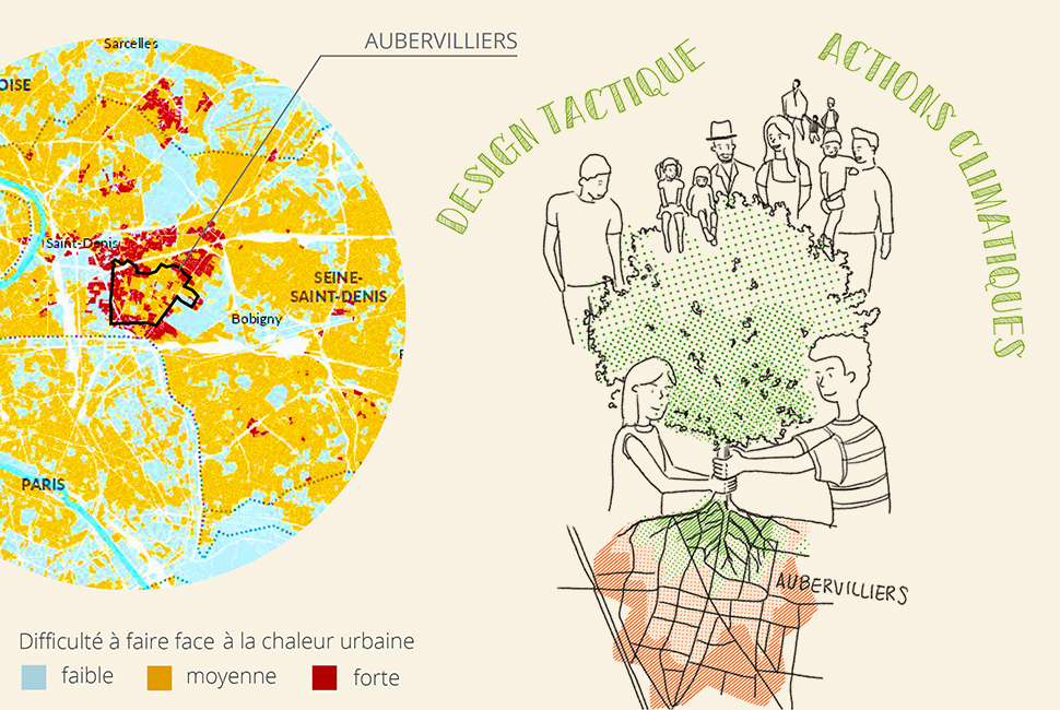 projet  Projet pilote expérimental à Aubervilliers